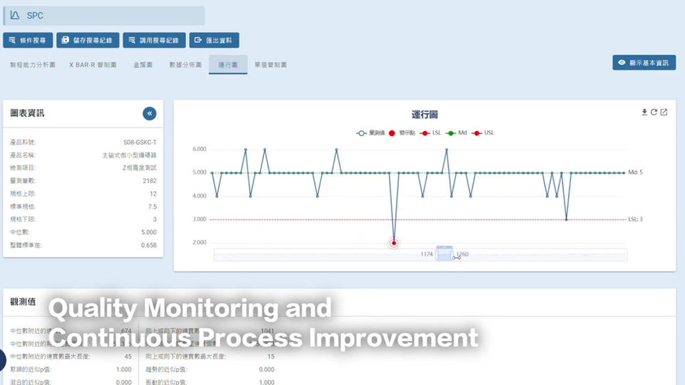 Syntec Embraces Leantec Smart Cloud — A New Step in Digital Transformation